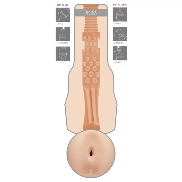 Fleshlight Eva Lovia Spice - мастурбатор вагина анален - реалистична текстура