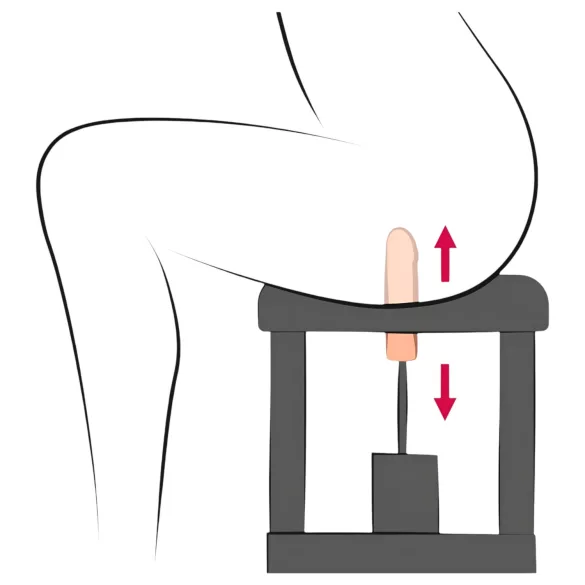 The Banger Sit-On-Climaxer - електрическа секс машина (черен)