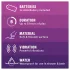 Durex Intense Delight Bullet - вибратор мини bullet - лилав