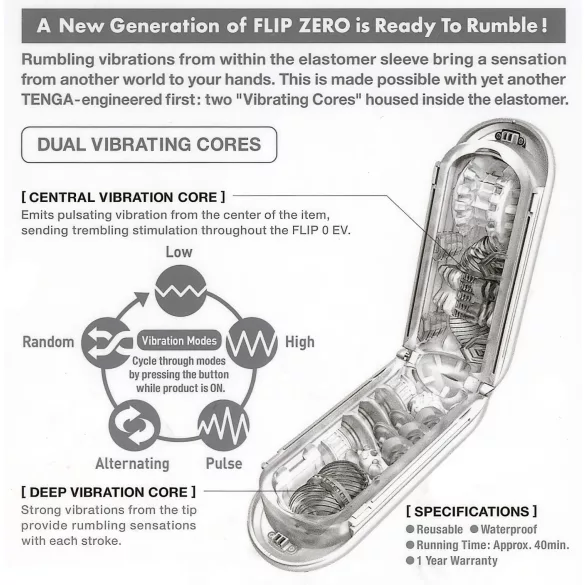 TENGA Flip Zero - вибриращ мастурбатор - бял