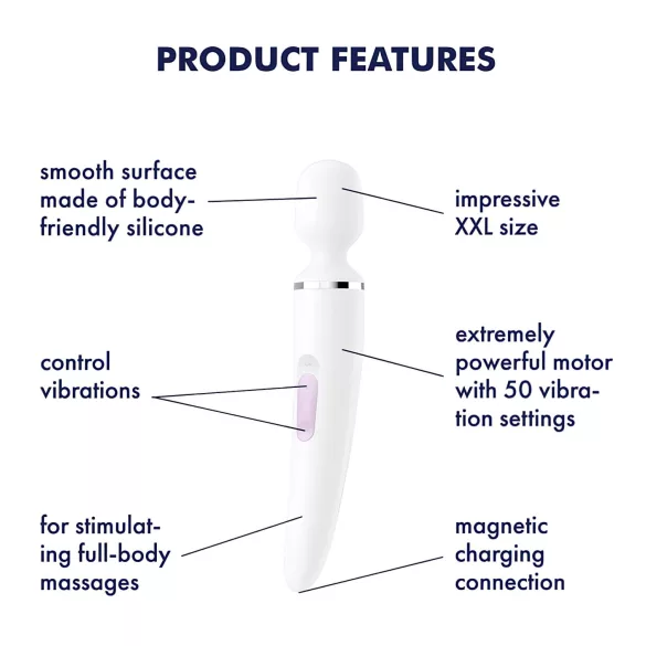 Satisfyer Wand-er Woman - водоустойчив масажор вибратор (бял)