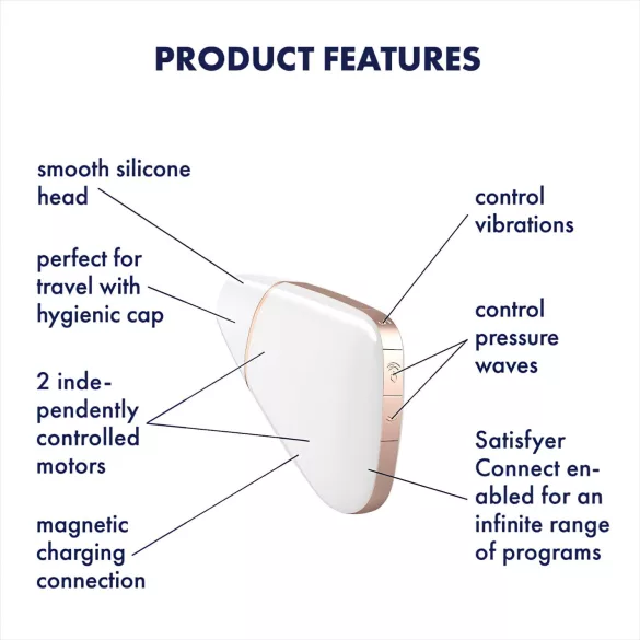 Satisfyer Love Triangle - вибратор за клитор с въздушни вълни с управление чрез приложение (бял)