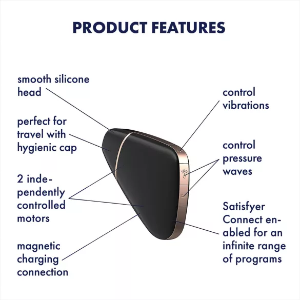 Satisfyer Love Triangle - вибратор с въздушни вълни за клитор - черен