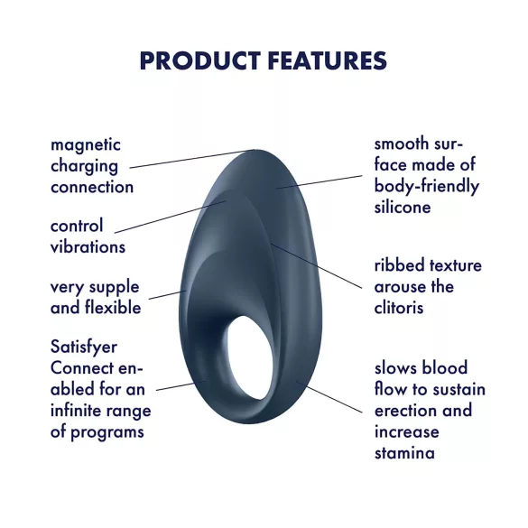 Satisfyer Mighty One - вибриращ пръстен за пенис - смарт, син