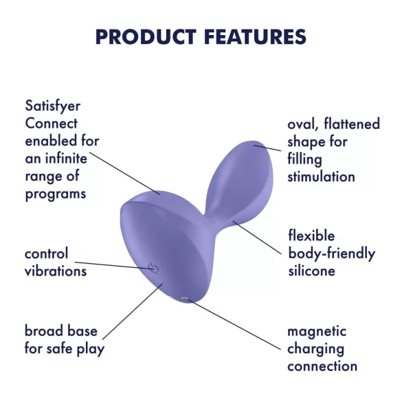 Satisfyer Sweet Seal - анален вибратор с управление чрез приложение (лилав)