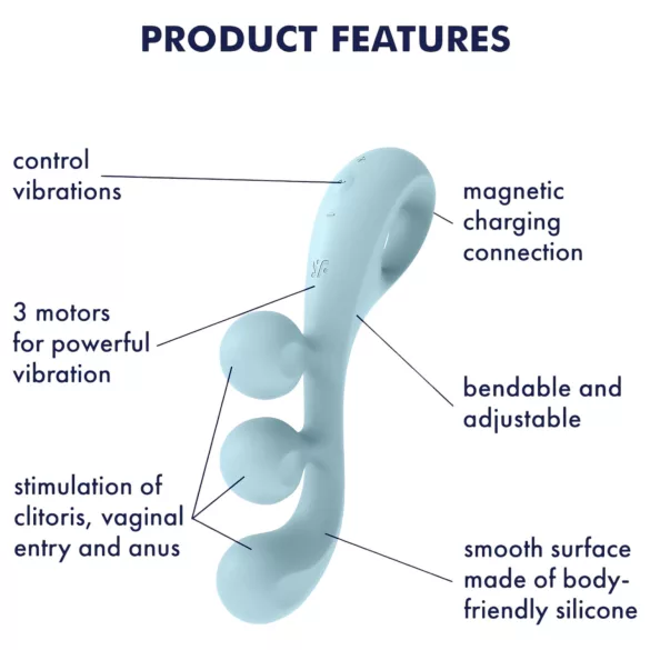 Satisfyer Tri Ball 2 - многофункционален вибратор - мента