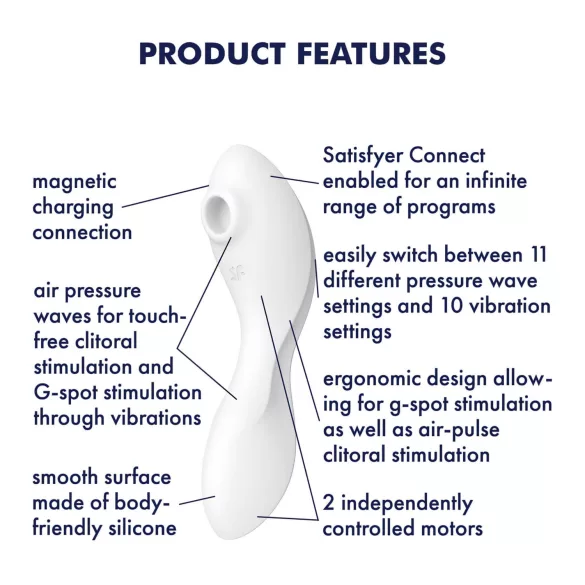Satisfyer Curvy Trinity 5+ - вибратор 2 в 1 с управление чрез приложение (бял)