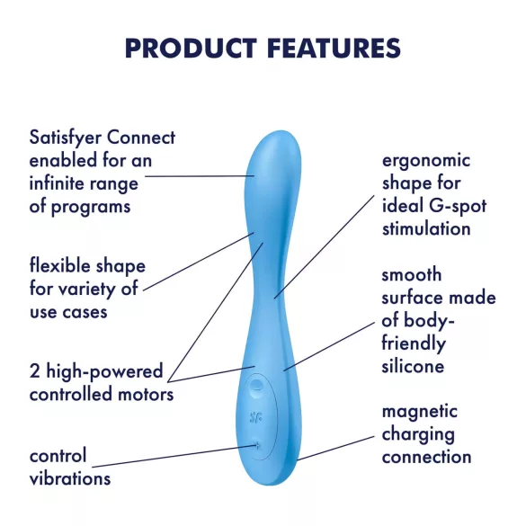 Satisfyer G-spot Flex 4 - вибратор за G-точка с управление чрез приложение (тюркоазен)
