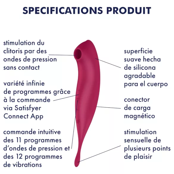 Satisfyer Twirling Pro - вибратор за клитор с управление чрез приложение (червен)