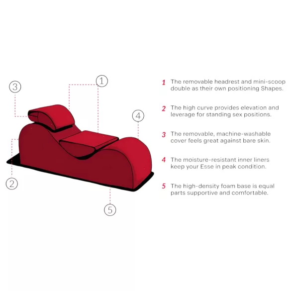 Liberator Esse Lounger - секс фотьойл с възможност за комбиниране - 3 части