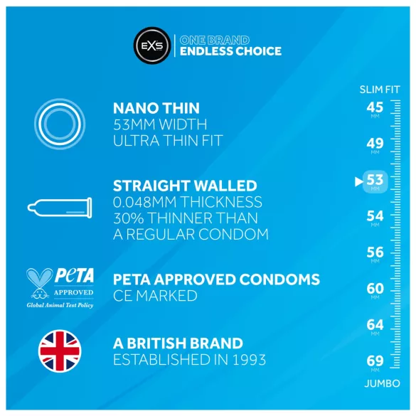EXS Nano Thin - ултратънък презерватив (100 бр.)