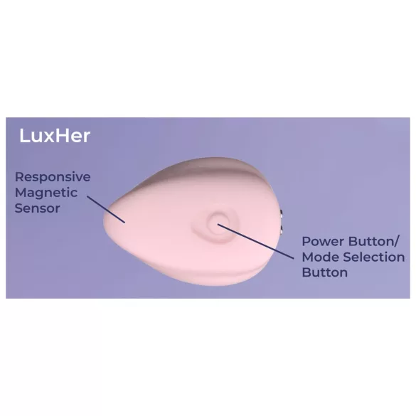 LUXUS Climax Together by Kiiroo - магнитен, управляван чрез приложение вибратор за двойки, комплект