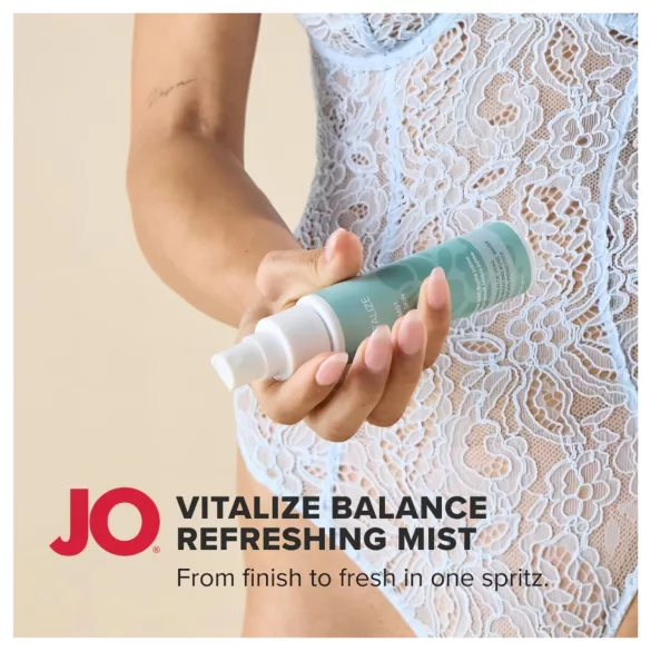 Система JO Vitalize - освежаващ интимен спрей (60 ml)