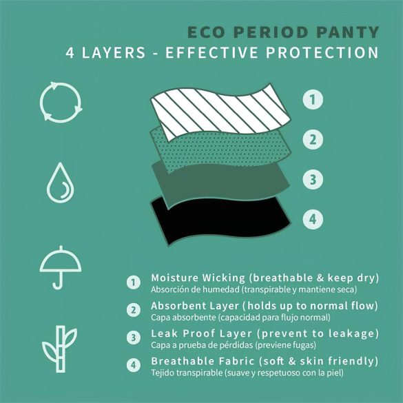 Adalet Ocean Normal - менструални бикини - черен цвят